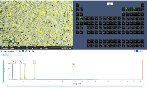 EDS‑спектр и псевдоцветная карта распределения элементов для бумаги для заметок, содержащей Ca