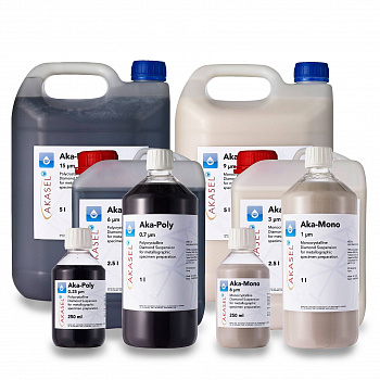Алмазные суспензии однокомпонентные (Aka-Poly и Aka-Mono)