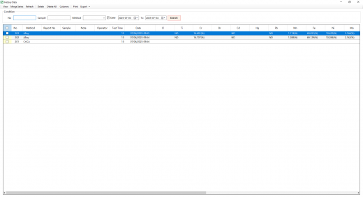 Настольный рентгенофлуоресцентный энергодисперсионный спектрометр ScopeX
