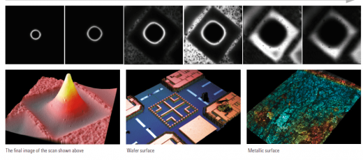 Конфокальный профилометр Leica DCM8