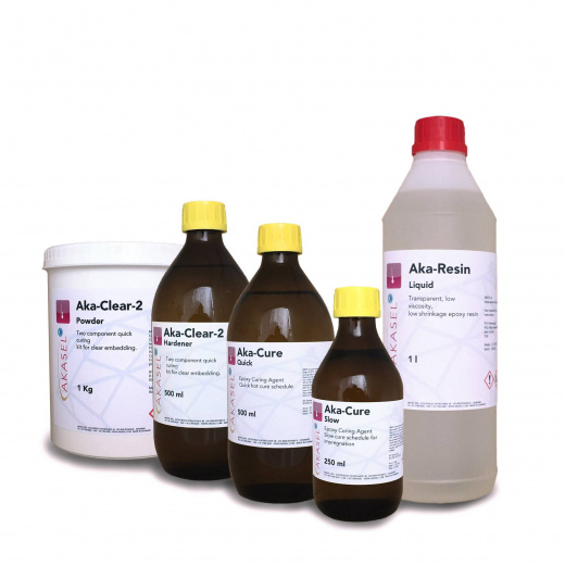 Холодная заливка