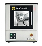 Рентгеновские дифрактометры SynRay – купить XRD оборудование для рентгеноструктурного анализа