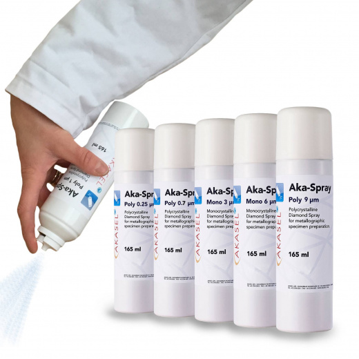 Алмазный спрей Aka-Spray, алмазный карандаш Aka-Stick, алмазная паста